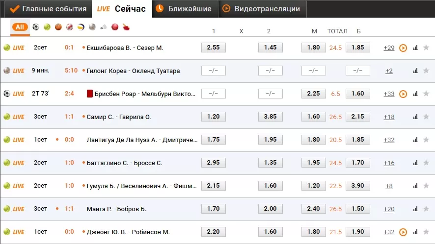 winline com - лайв ставки