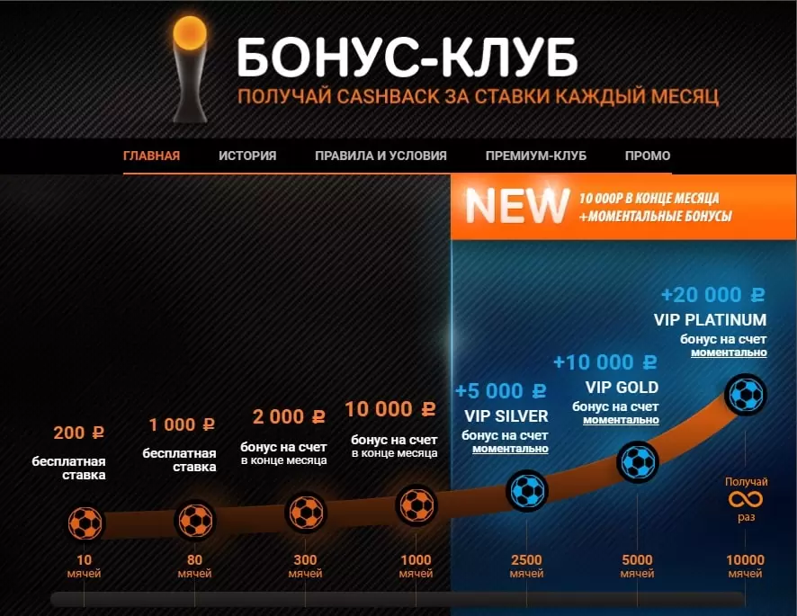 бонус-клуб