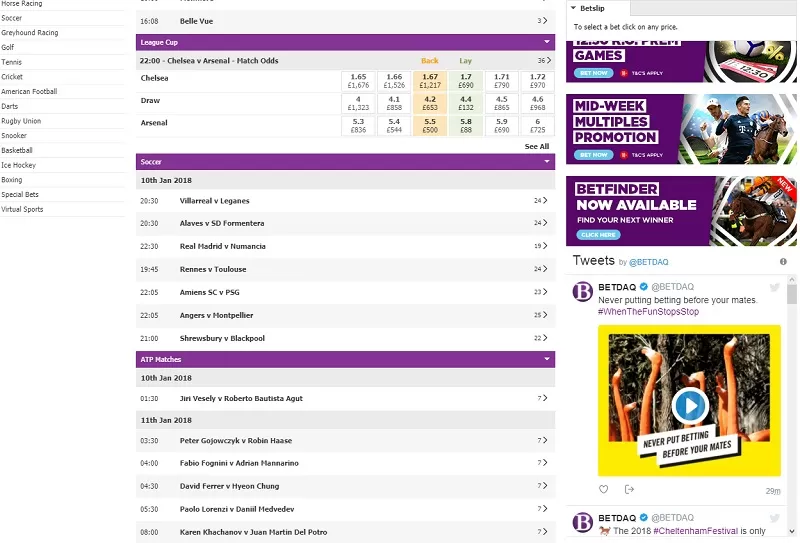 Betdaq - букмекерская контора. Коэффициенты