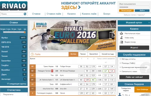 Букмекерская контора Rivalo - отзывы о букмекере