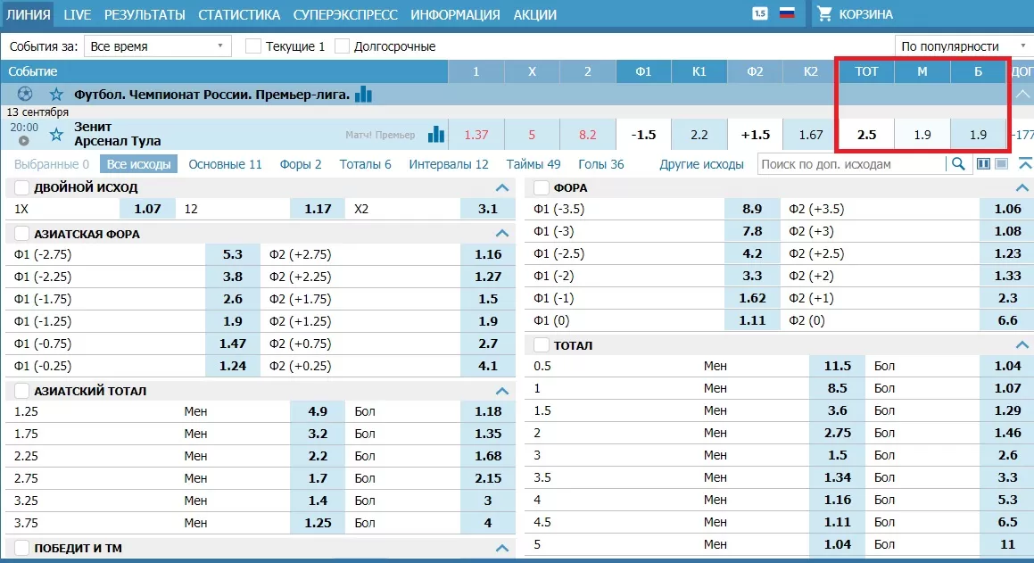 Пример исхода ТМ,2,5 в прематч росписи БК