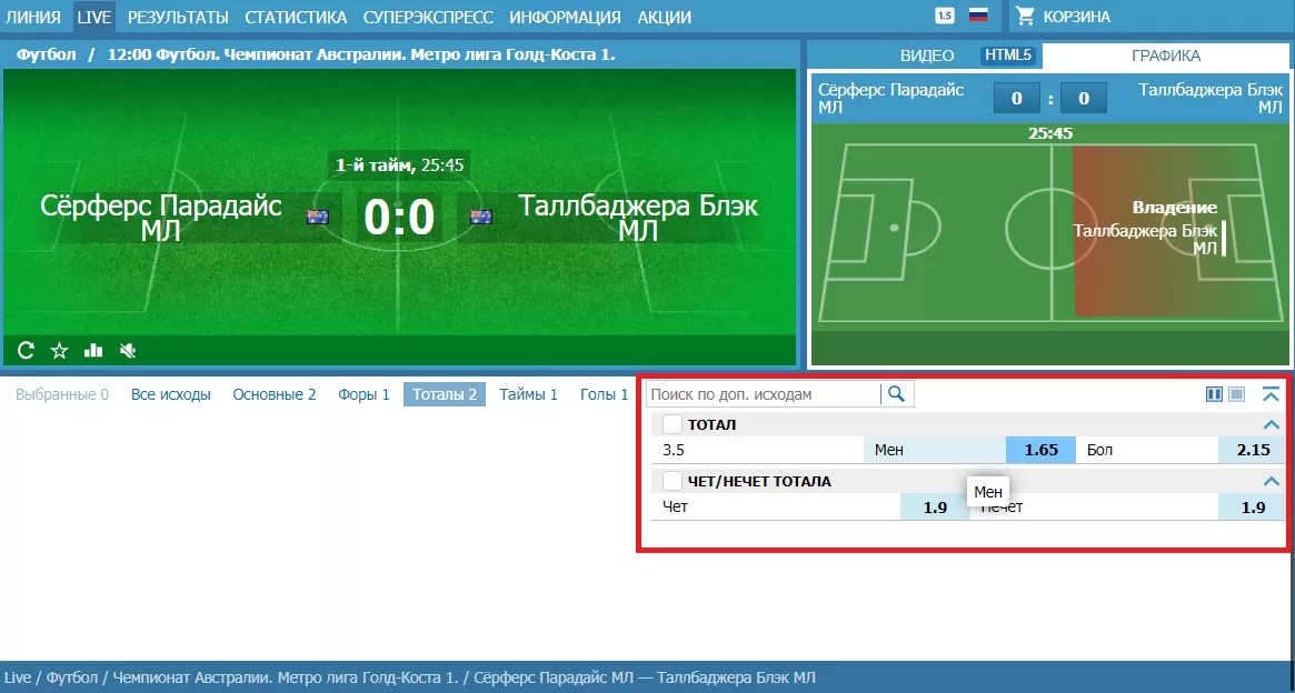ставки на тотал в футболе