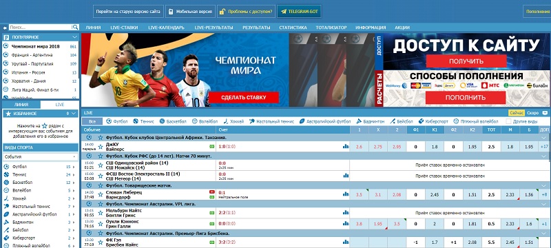 Betsbc betcity букмекерская Betsbc betcity букмекерская