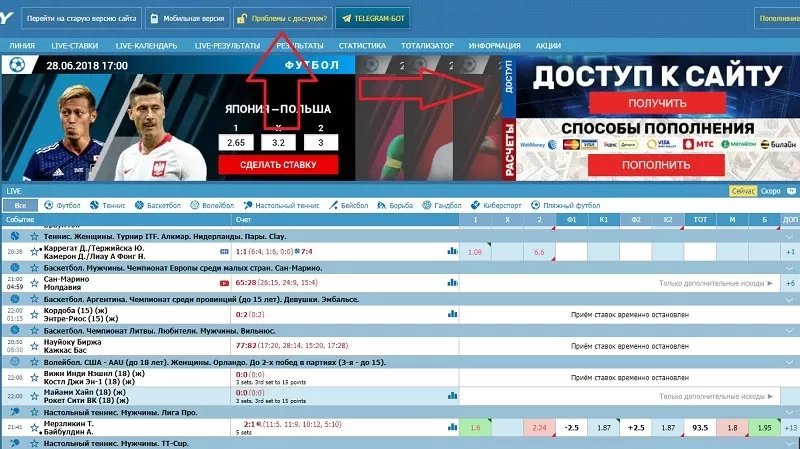 где найти рабочее зеркало Betcity com на сегодня