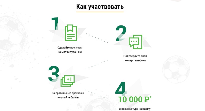 правила участия
