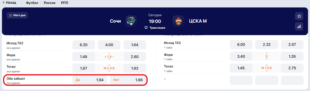Коэффициенты для стратегии Грайнда