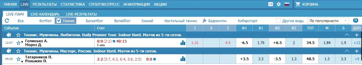 Ставки на теннис в Бетсити лайв