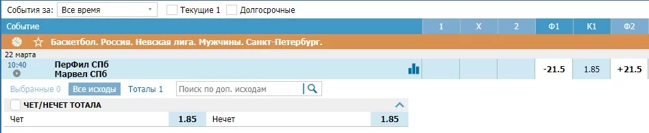 баскетбольная роспись в бк