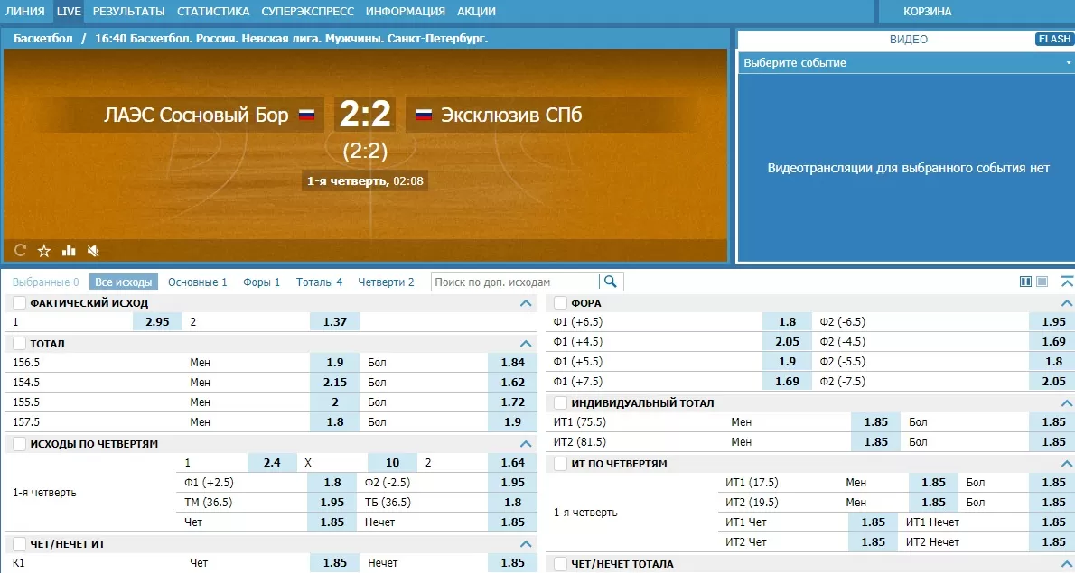 онлайн betcity basketbal