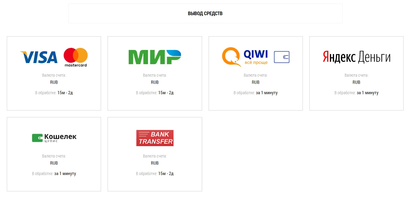 метод снятия денег