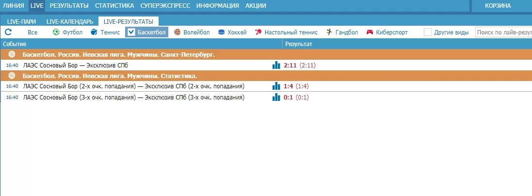 спорт ставки