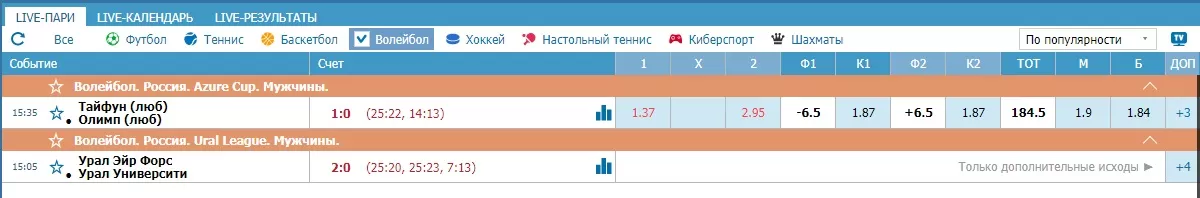 live volleyball betcity