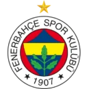 БК Фенербахче