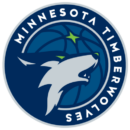 Миннесота Тимбервулвз