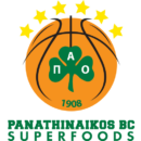 Панатинайкос