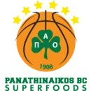 Панатинайкос
