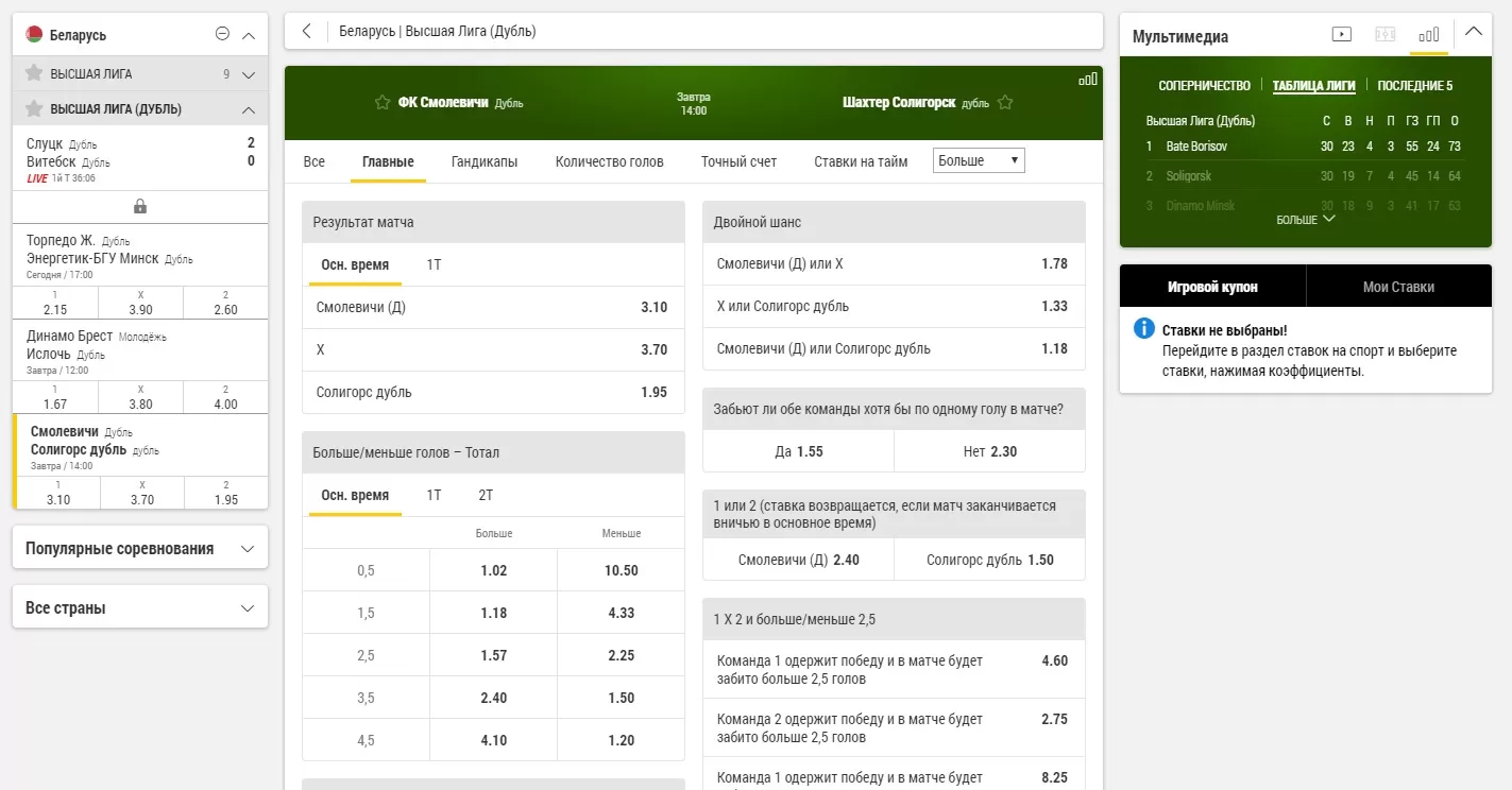 роспись в бвин