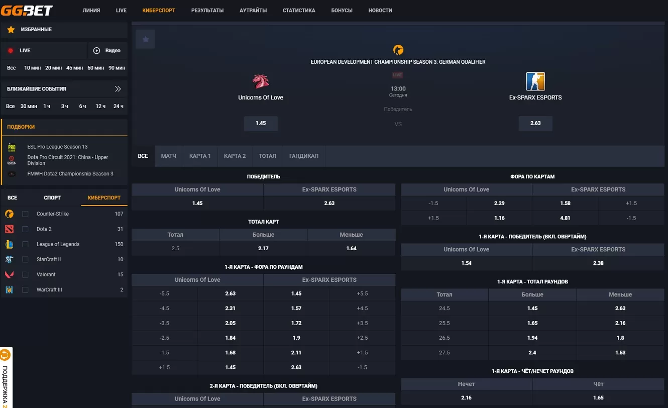 Роспись на киберспорт в ggbet ru
