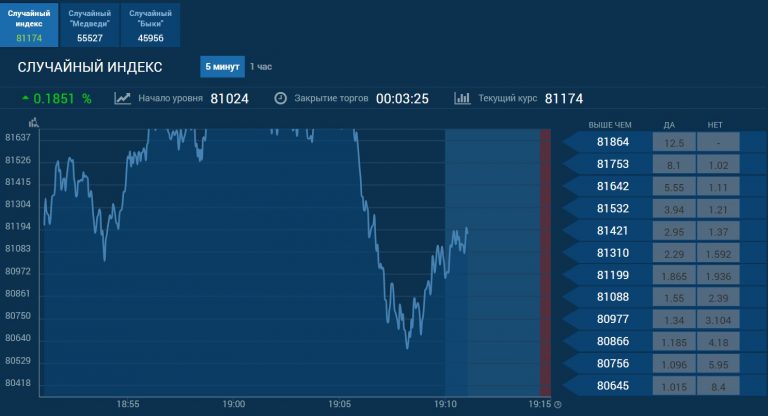 как выигрывать в 21 на 1xbet как выигрывать в 21 на 1xbet