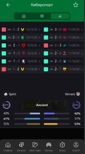Киберспорт в мобильной версии Лига Ставок