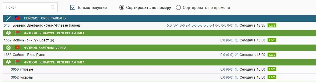 результаты онлайн