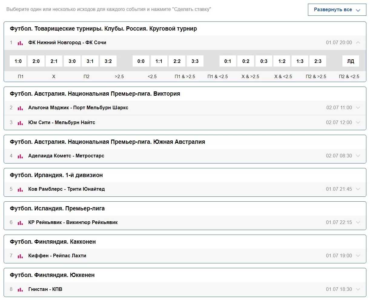 БК Марафон точный счет
