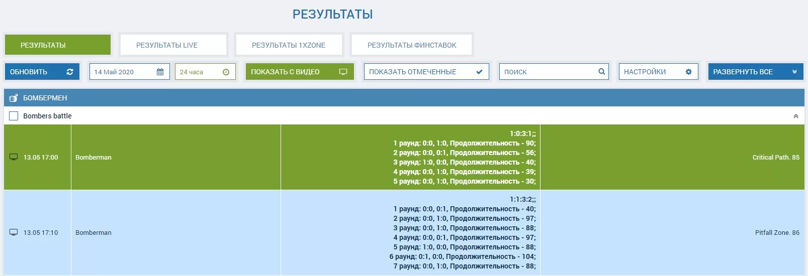 Результаты с видео