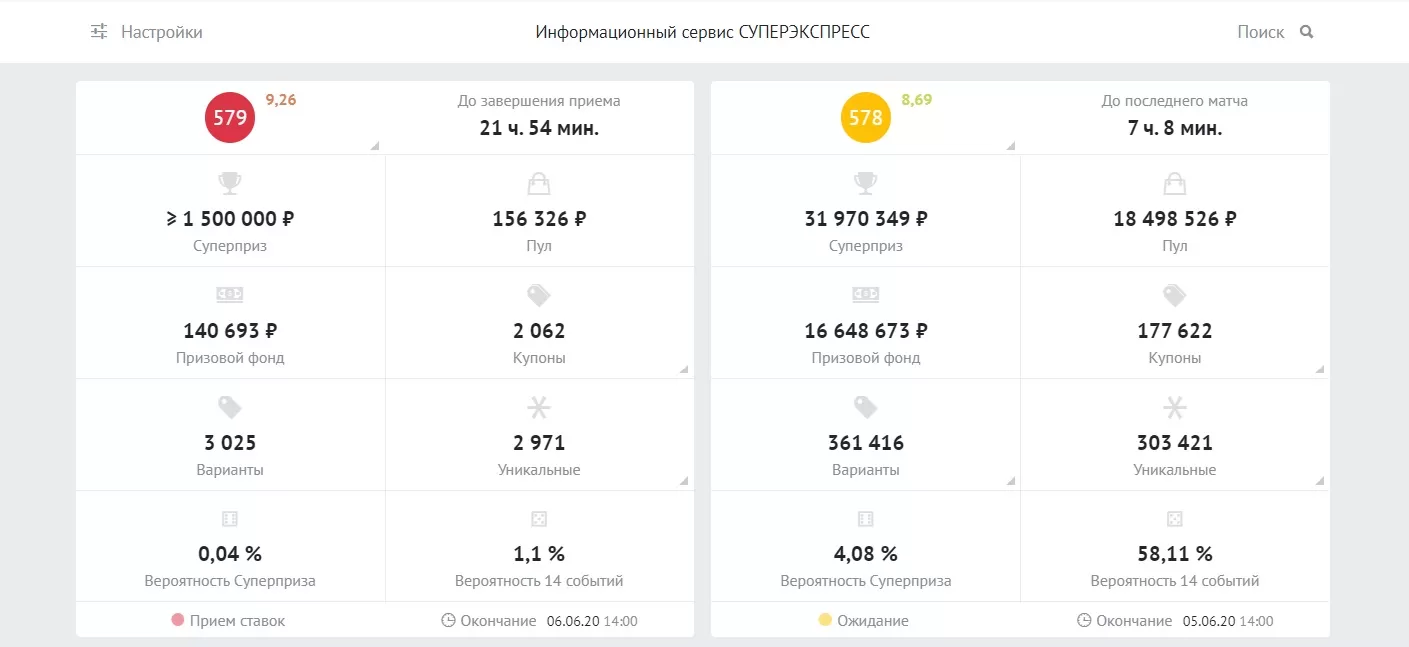 Тиражи в fonbet