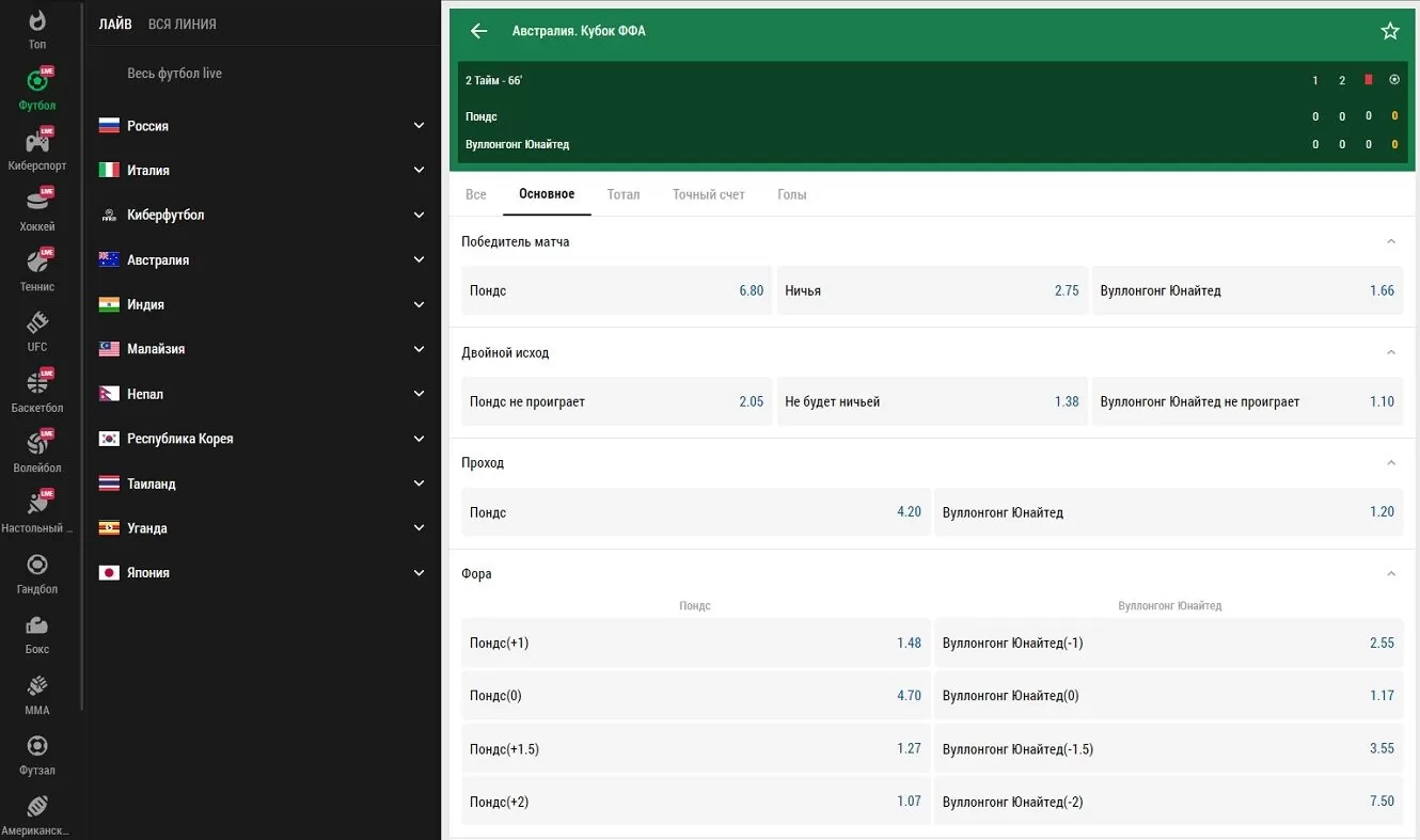 роспись parimatch ru