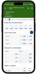 Какие маркеты есть в росписи матча Фонбет