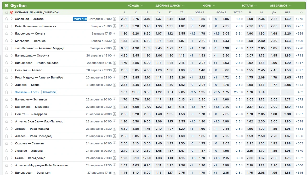 Роспись в БК Фонбет