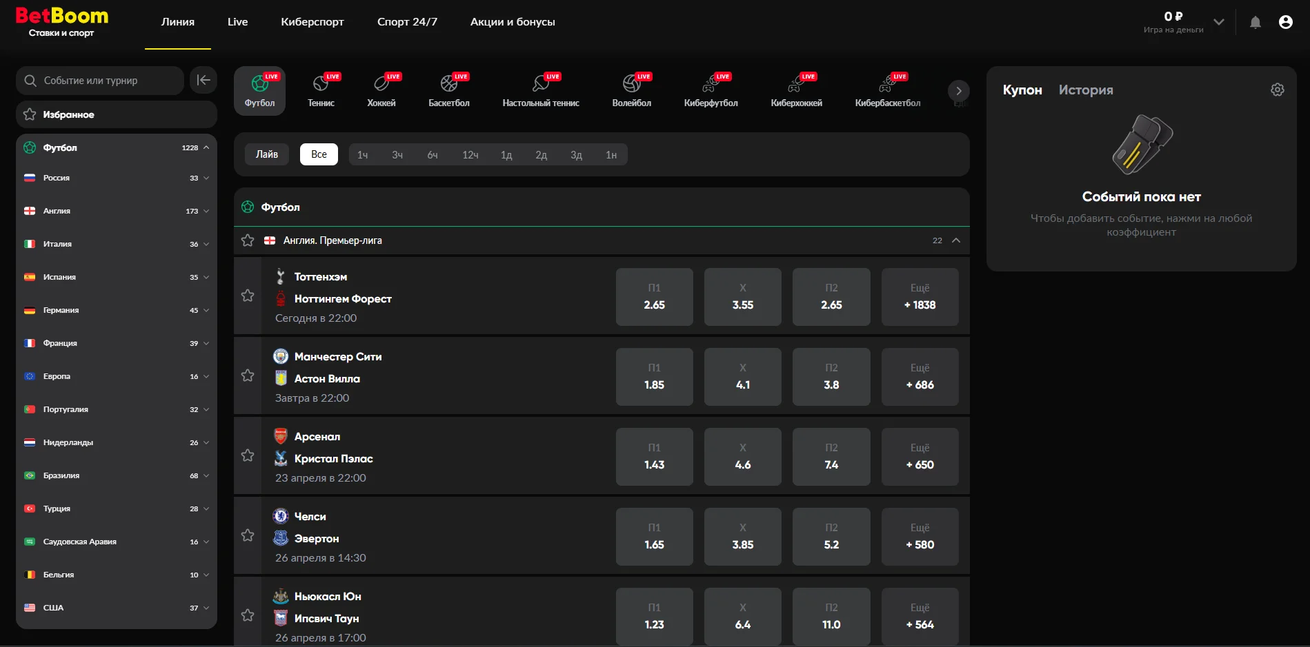 Отзывы о ставках БК Бетбум