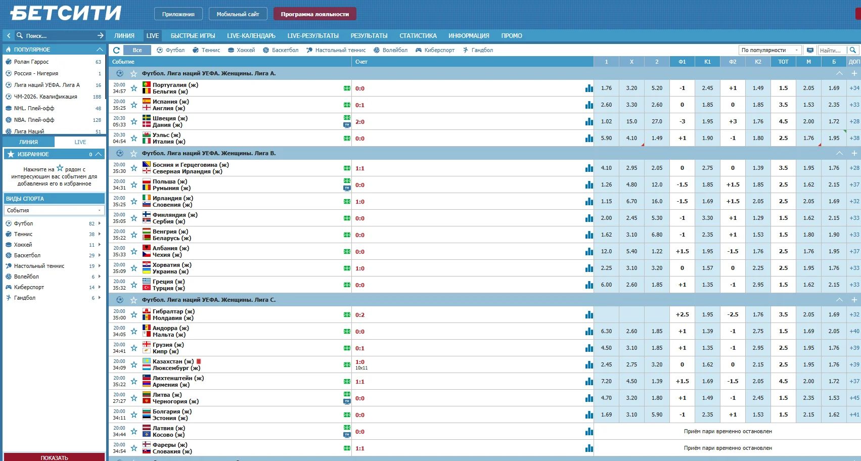 Лайв ставки в Бетсити