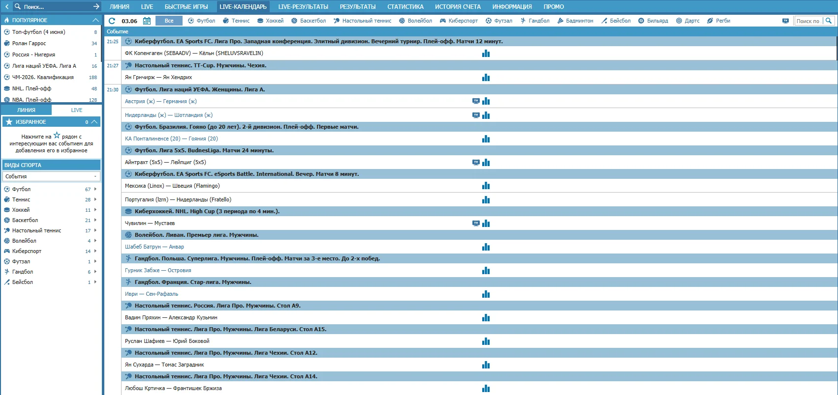 Лайв-календарь а БК Бетсити