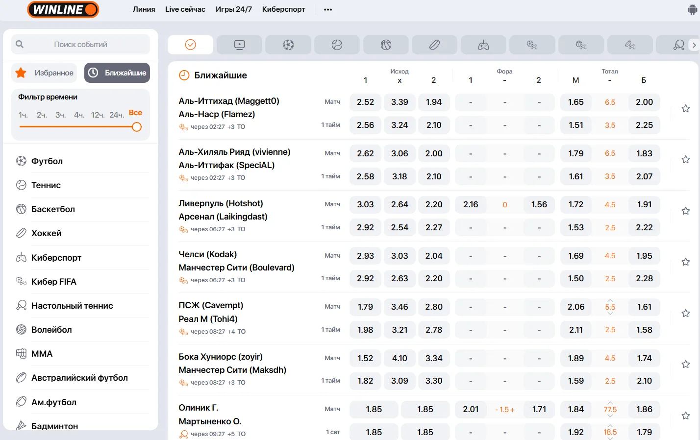 Роспись матчей в Винлайн