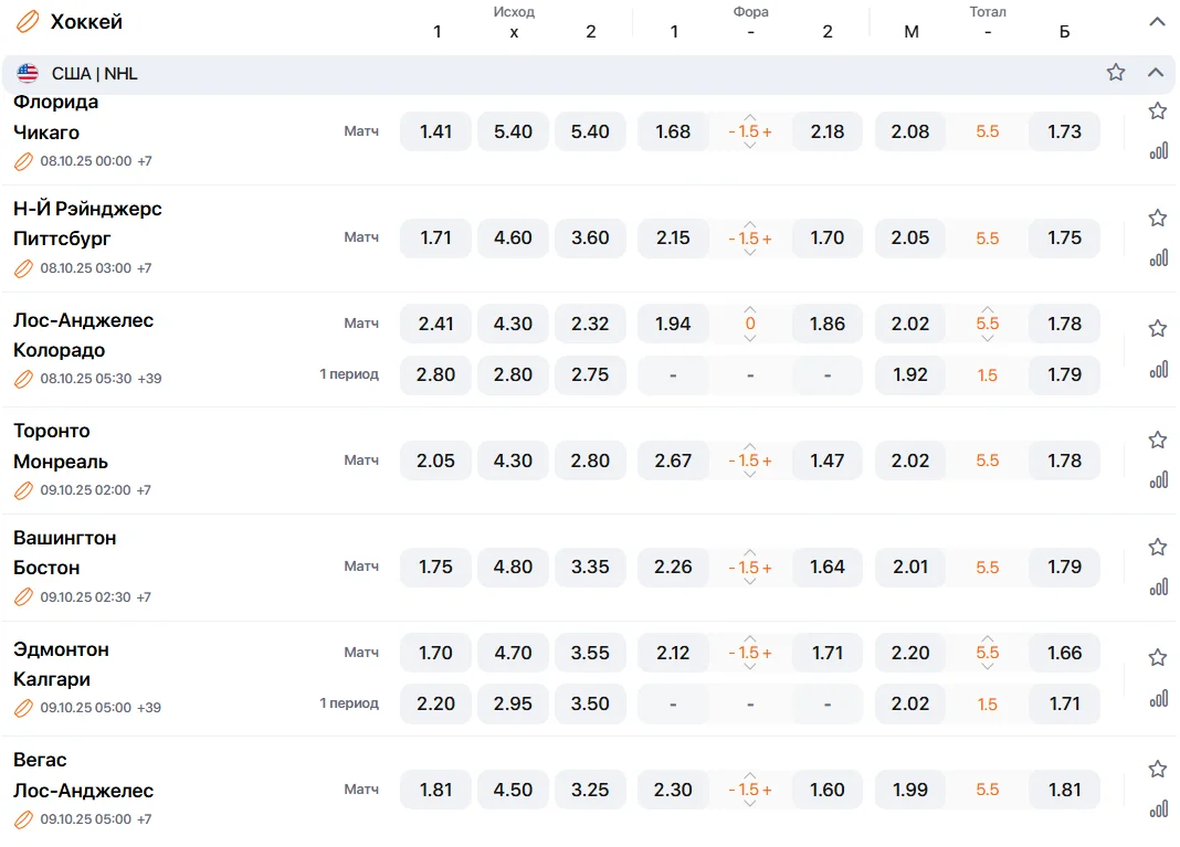 Ставки на хоккей в Винлайн