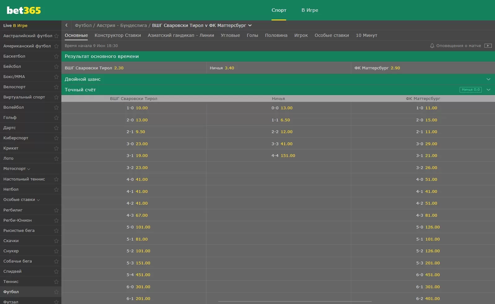 Роспись на сайте 365 бет