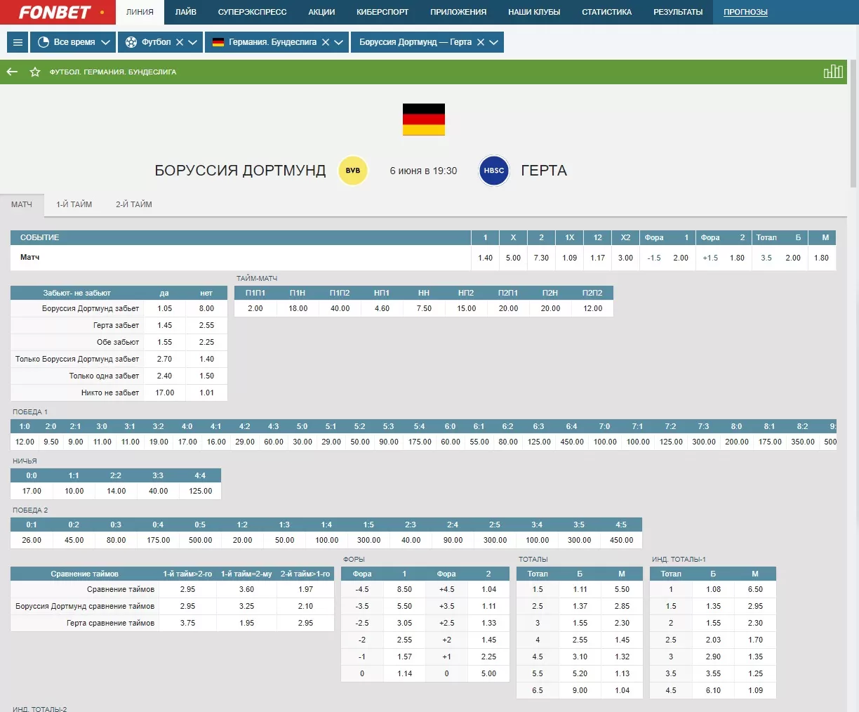 Роспись в Фонбет
