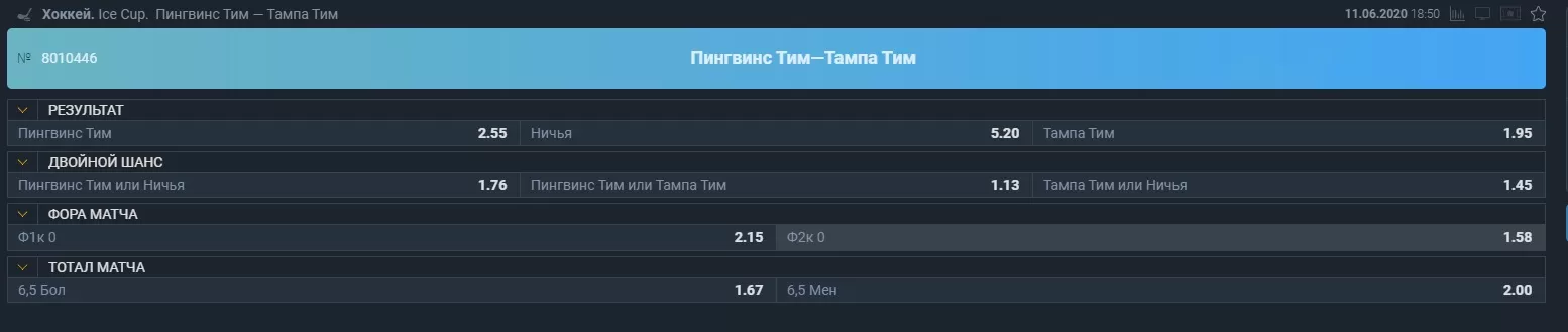 Роспись на хоккей в балтбет