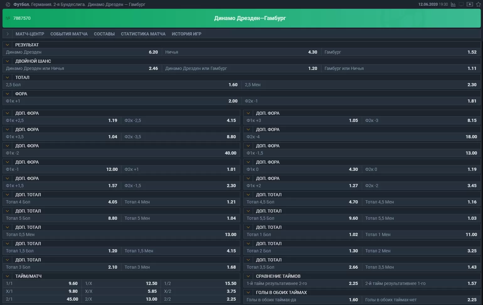 роспись на футбол в балтбет