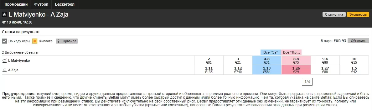 фаворит в бет фейр
