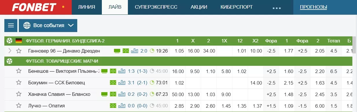 маржа в фон бет ру