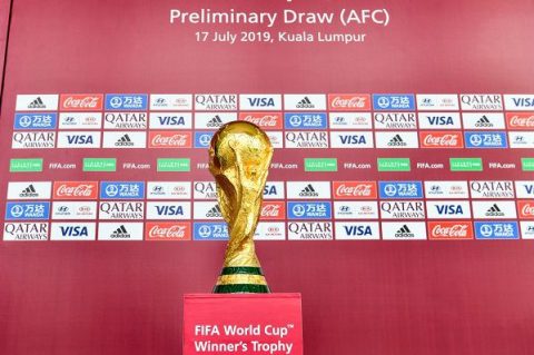 Известен календарь чемпионата мира 2022 года
