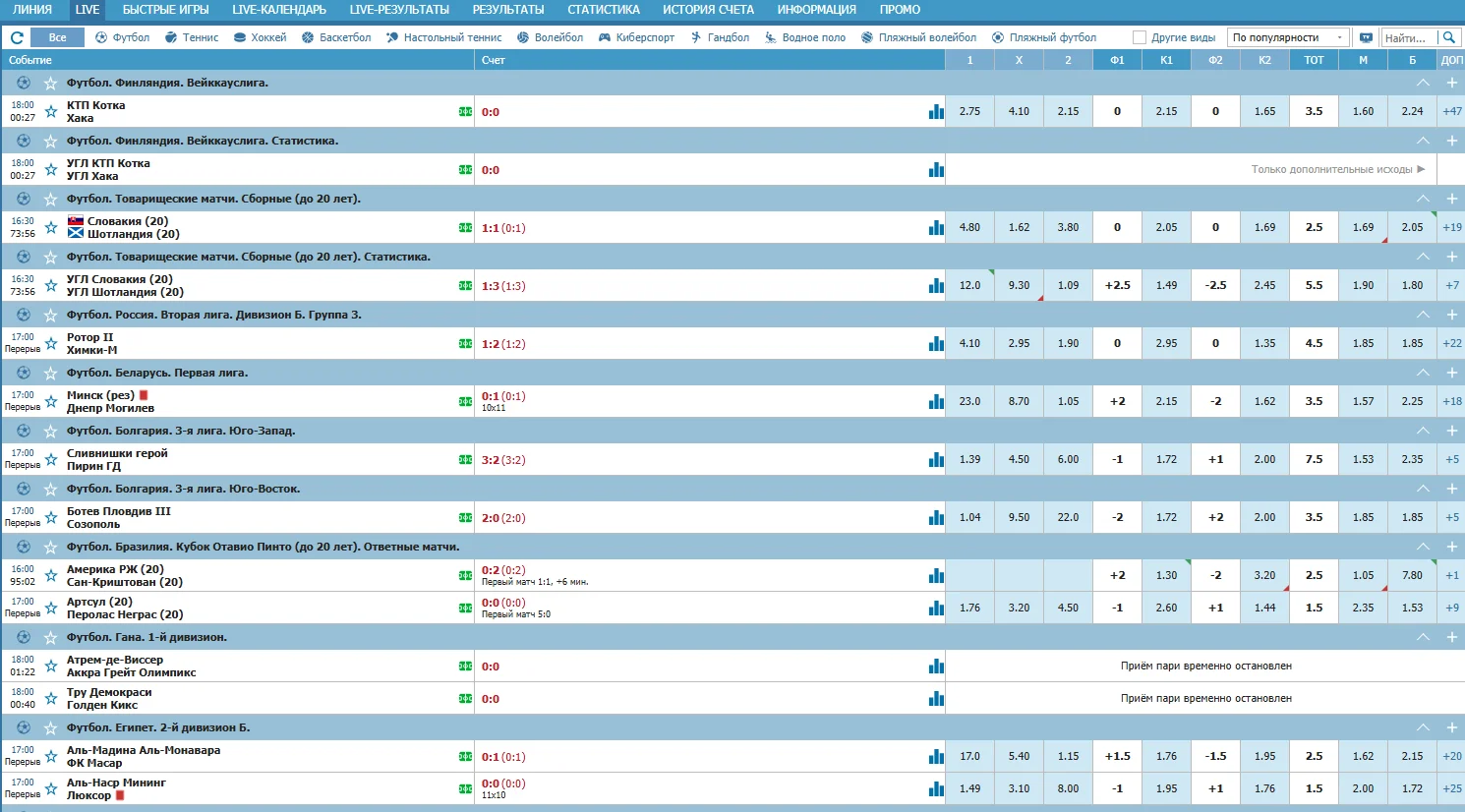 Линия Лайв в Бетсити