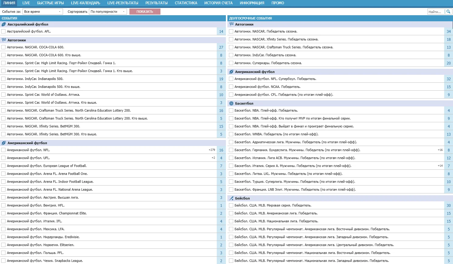 Роспись в БК Бетсити