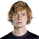 Андрей Рублёв