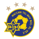 ФК Маккаби Тель-Авив