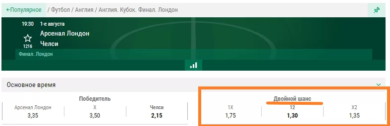 Двойной шанс в футболе