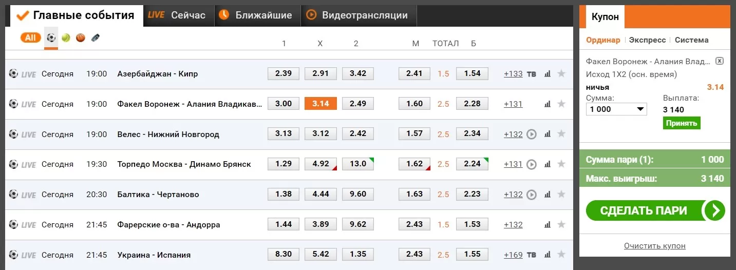 Ставки на ничью в футболе