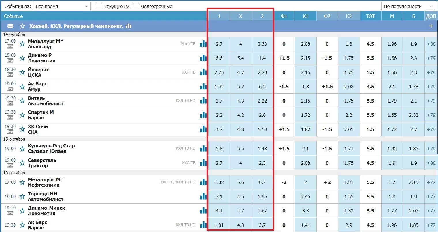 Линия бк на хоккей на 1х2